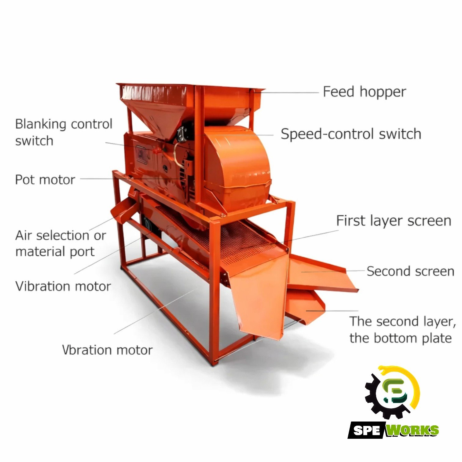 Commercial Paddy / Maize Cleaner Machine - SPEWORKS
