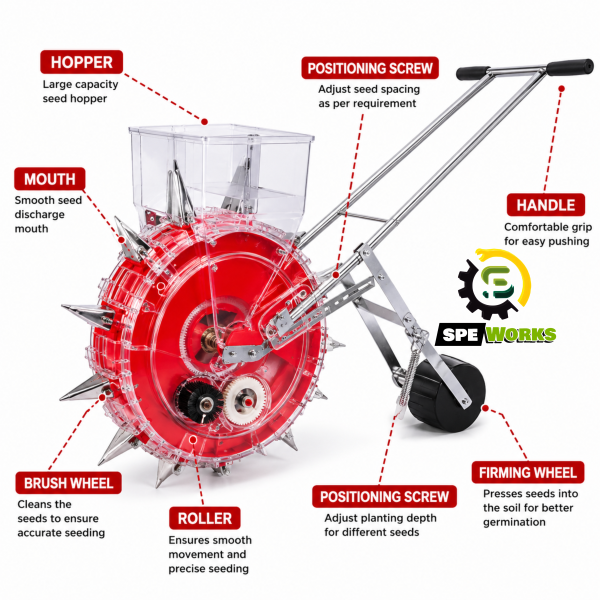 Agriculture Manual Hand Operated Seeding Machine, 12 Teeth Manual Seeder, Plant Seed Spreader