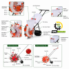 2-in-1 Manual Seeder & Fertilizer Machine - 14 Teeth Dual Chamber Hand - Push Precision Planter