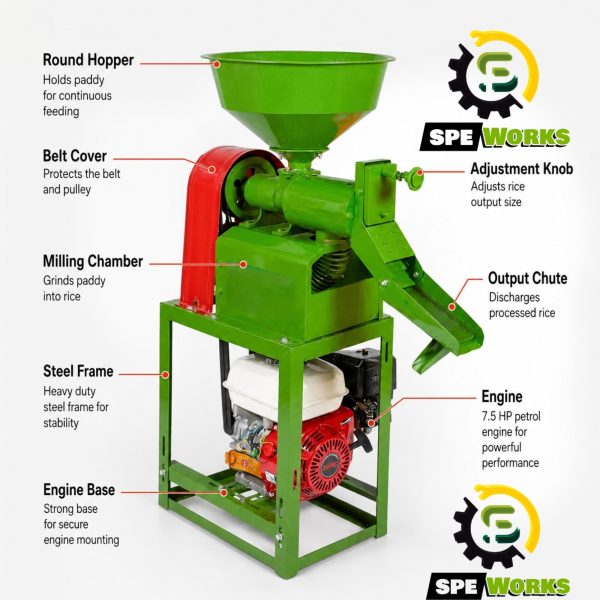 Domestic Mini Rice Mill With 7.5 HP Petrol Engine