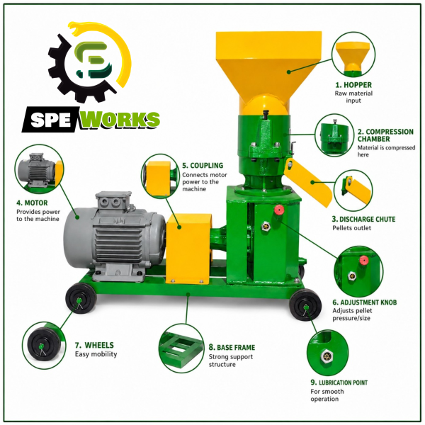 Heavy Duty 5 HP Single Phase - Fodder / Pellet Machine With Die For Animal Feed