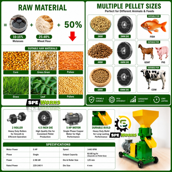 Heavy Duty 5 HP Single Phase - Fodder / Pellet Machine With Die For Animal Feed