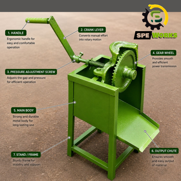 Heavy Duty Hand Operated Manual Maize Sheller / Corn Thresher Machine