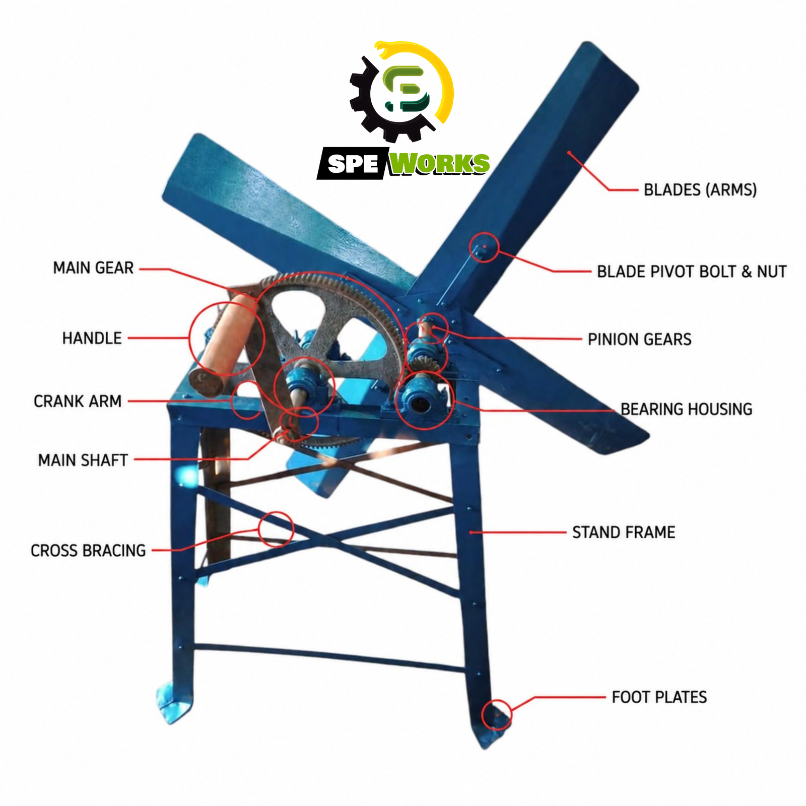 Winnowing Machine Rice Manual Rice Winnowing Fan / Mechanical Hand Cranke - SPEWORKS